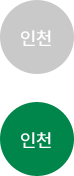 인천